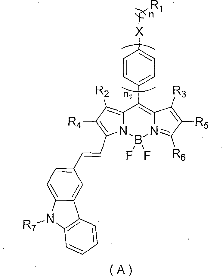 Strong-fluorescence boron dipyrromethene dye containing carbazole structure