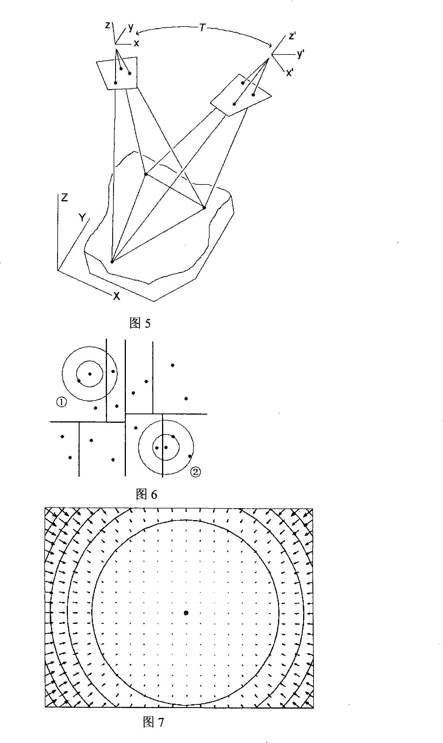 Three-dimensional scanners and its three-dimensional model reconfiguration method