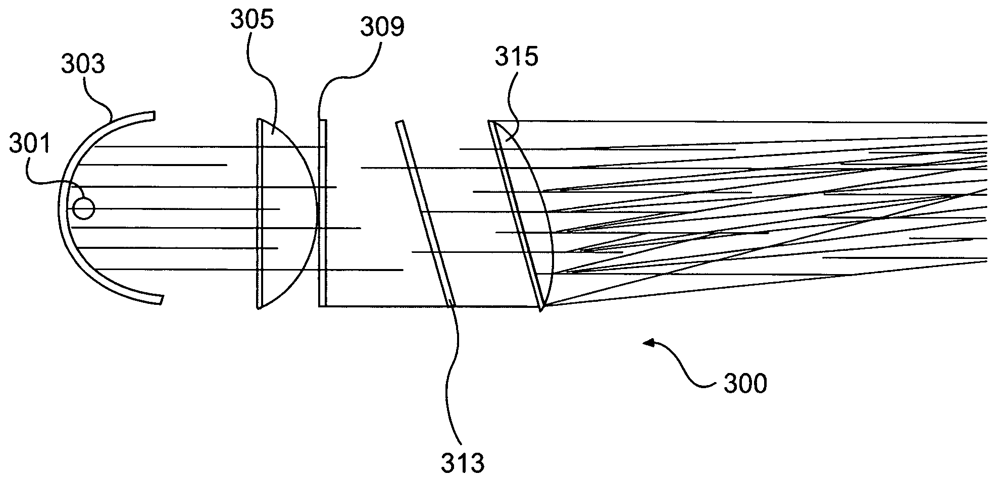 Image projector display device