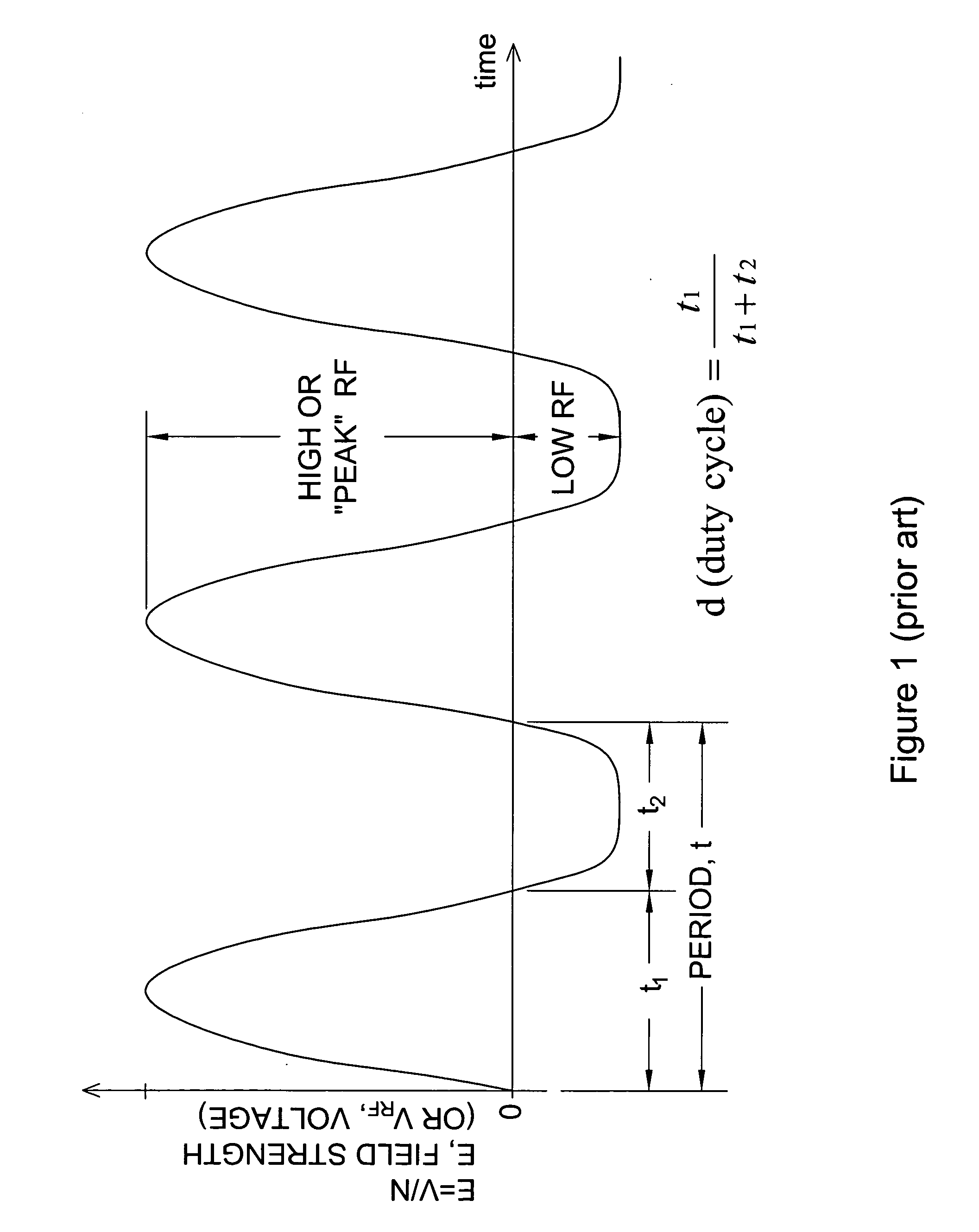 Methods and apparatus for enhanced sample identification based on combined analytical techniques