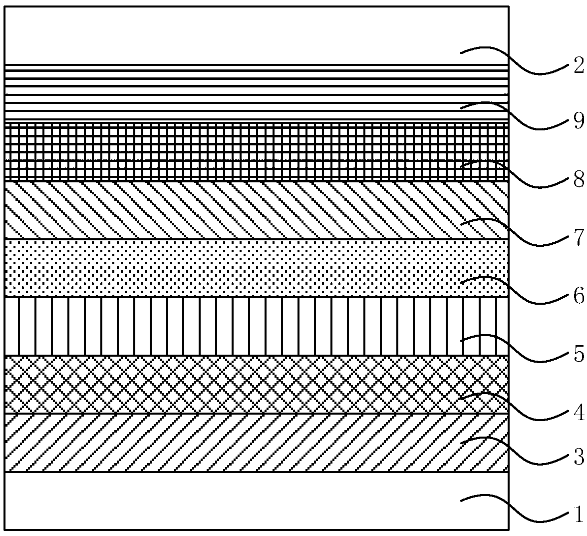 QLED display panel and preparation method thereof, and display device