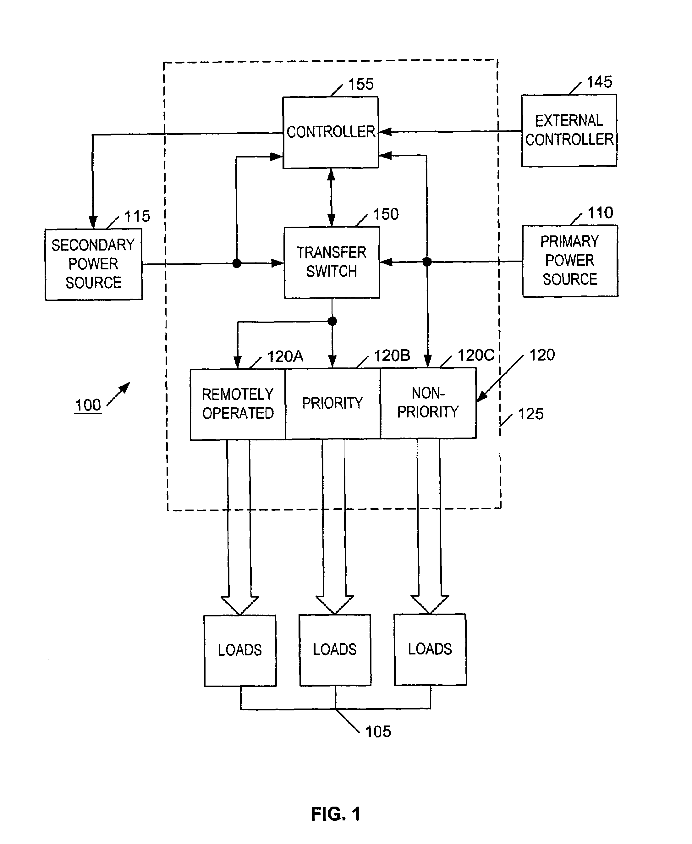 Backup power management system and method of operating the same