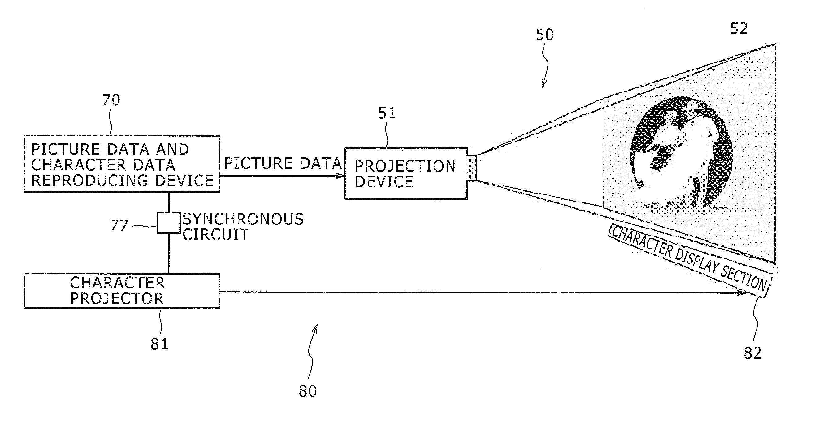 Picture/character simultaneously displaying device and head mounted display device