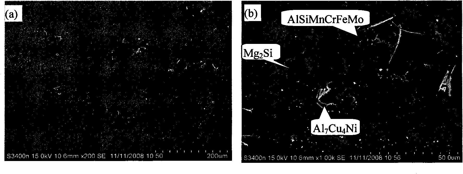 High strength heat-resisting hypereutectic aluminium-silicon alloy and preparation method thereof