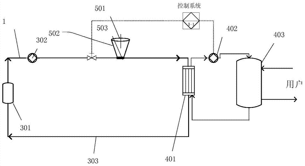 An adjustable focus solar collector