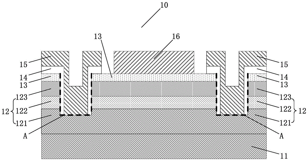 LED chip and manufacturing method thereof