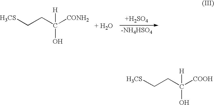 Preparation of 2-hydroxy-4-methylthiobutyric acid