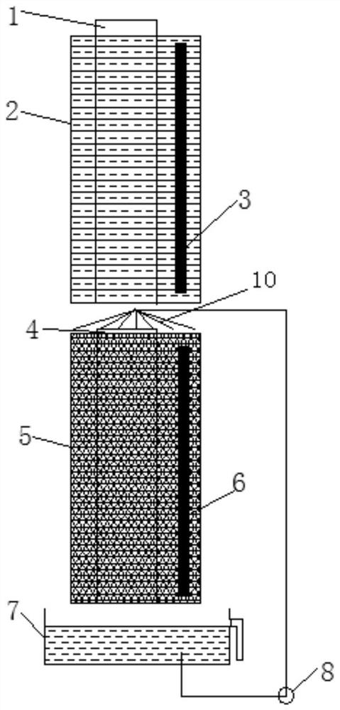 A kind of control method of air-conditioning unit