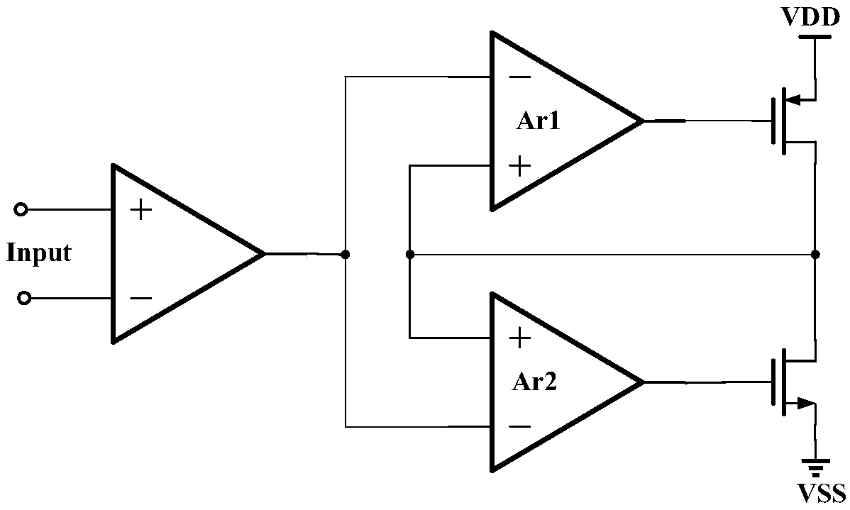 An output buffer for amoled column driver circuit
