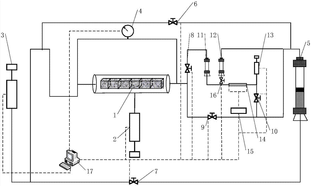 Apparatus and method for measuring apparent permeability of tight rock core