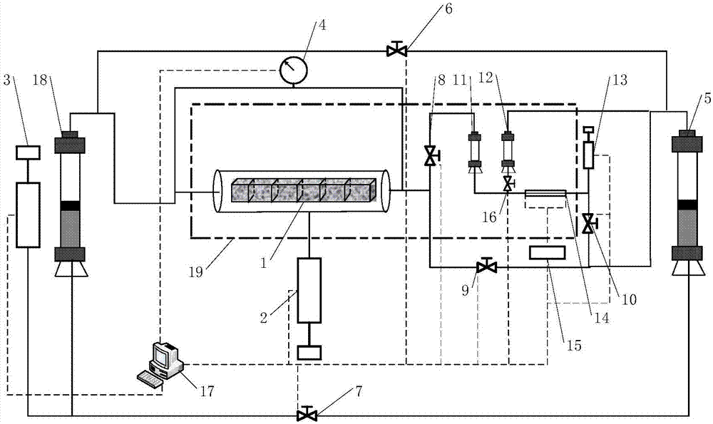 Apparatus and method for measuring apparent permeability of tight rock core