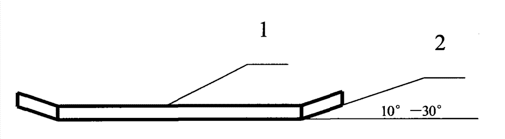 Method for folding plain edges of shuttleless glass fiber cloth