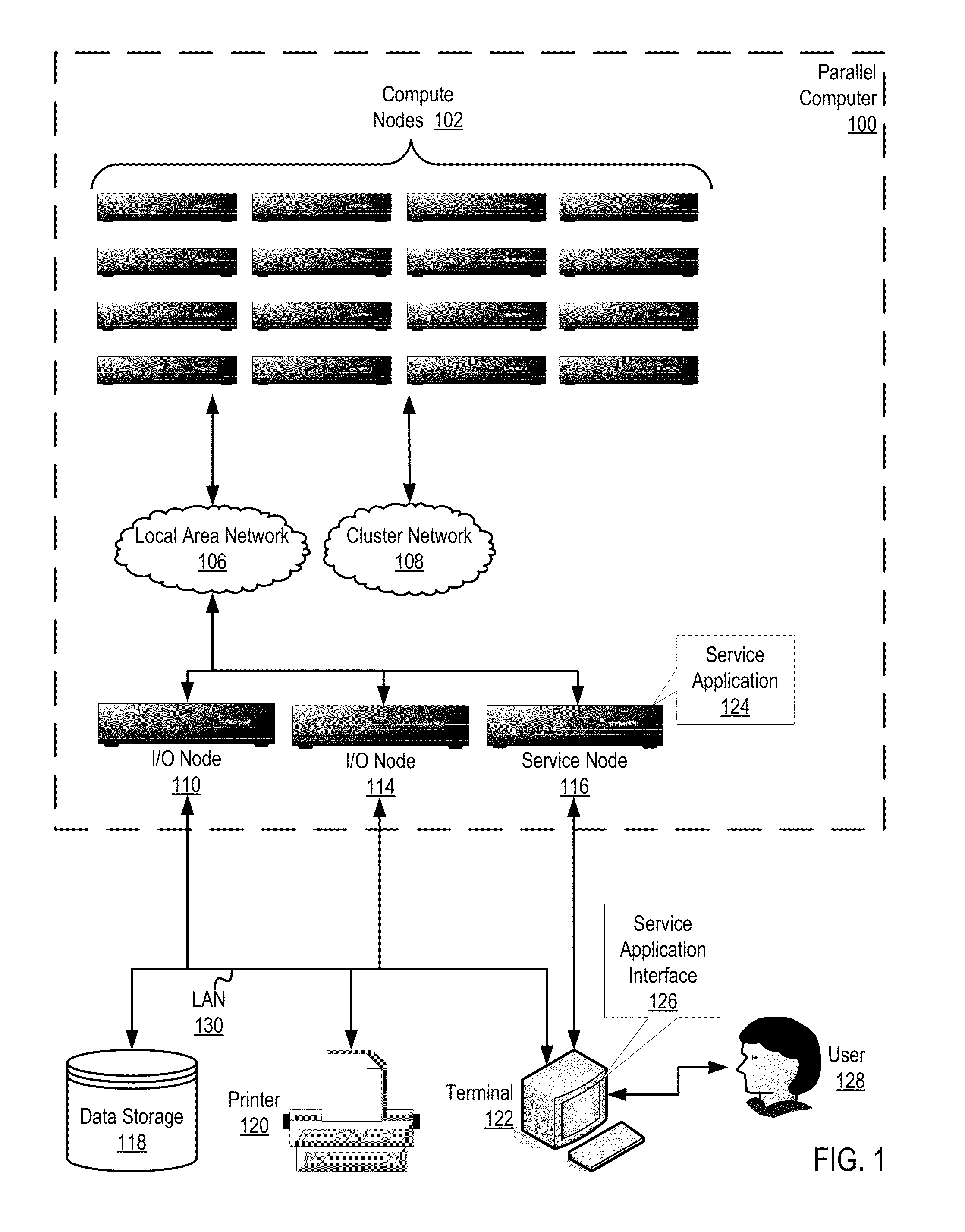 Performing a deterministic reduction operation in a parallel computer