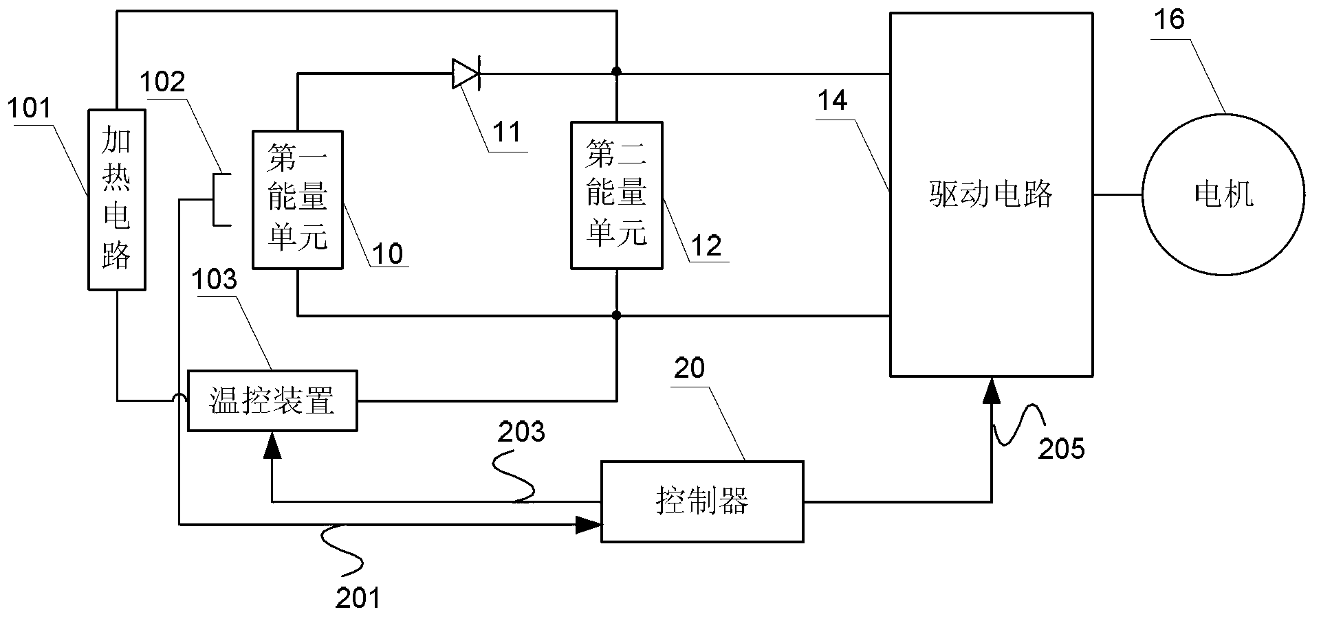 Electric vehicle power system and control method thereof