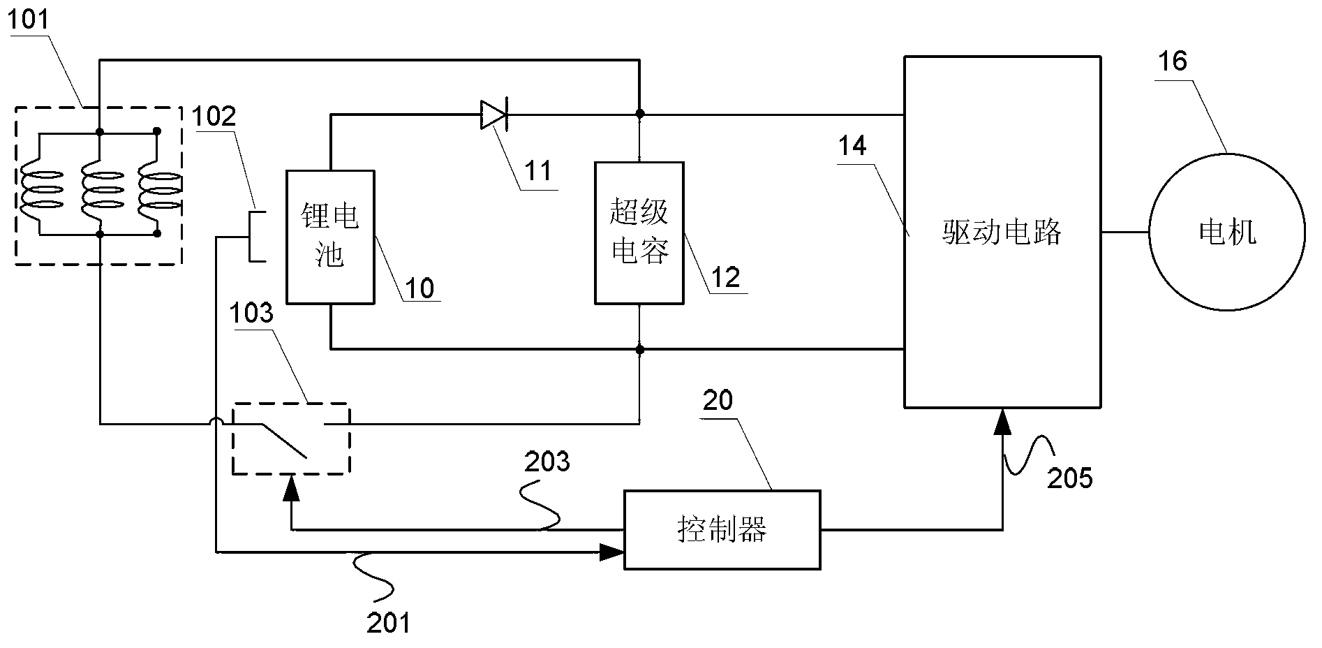 Electric vehicle power system and control method thereof
