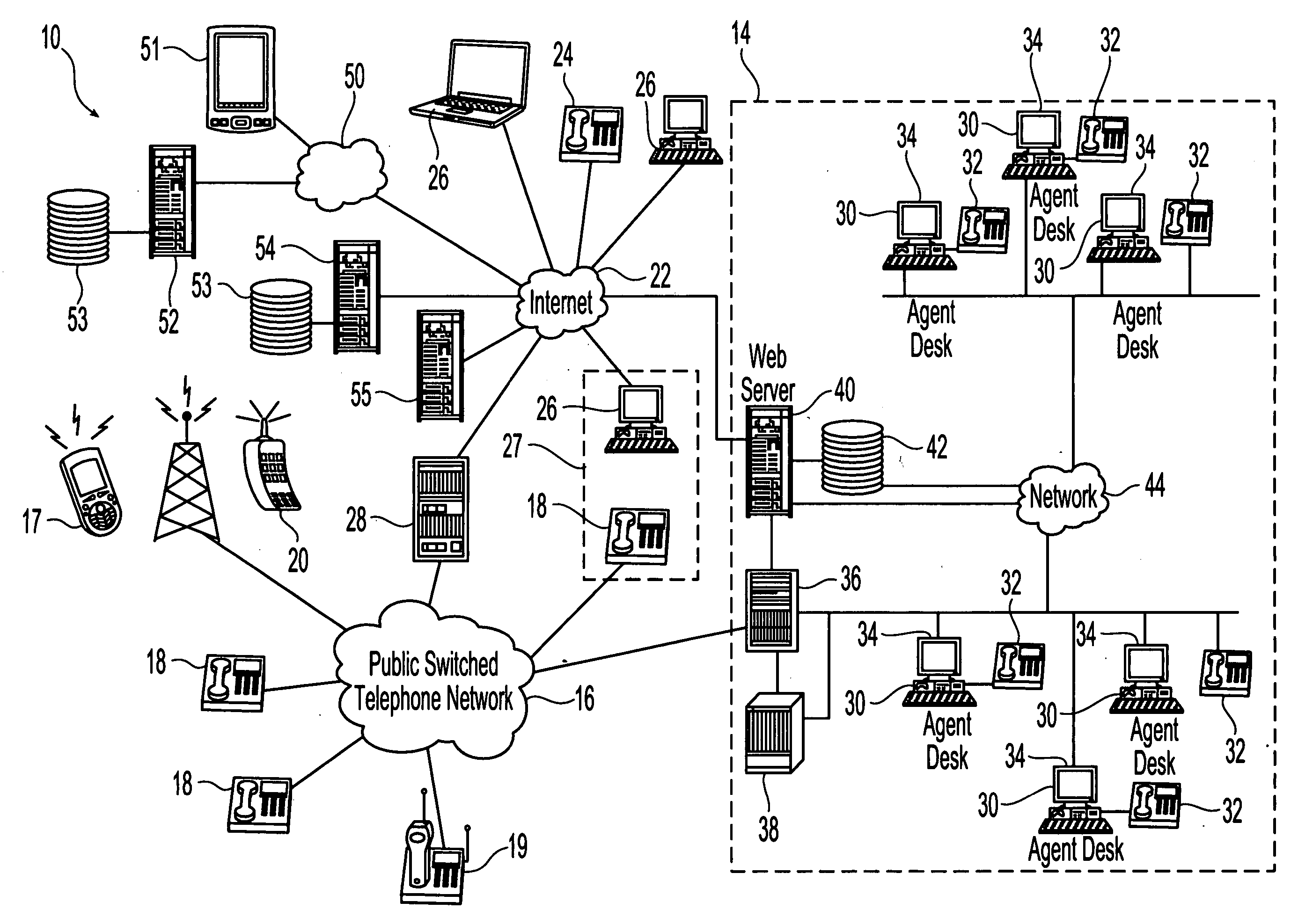 Method for intelligent and automated transmission of local context in converged signaling