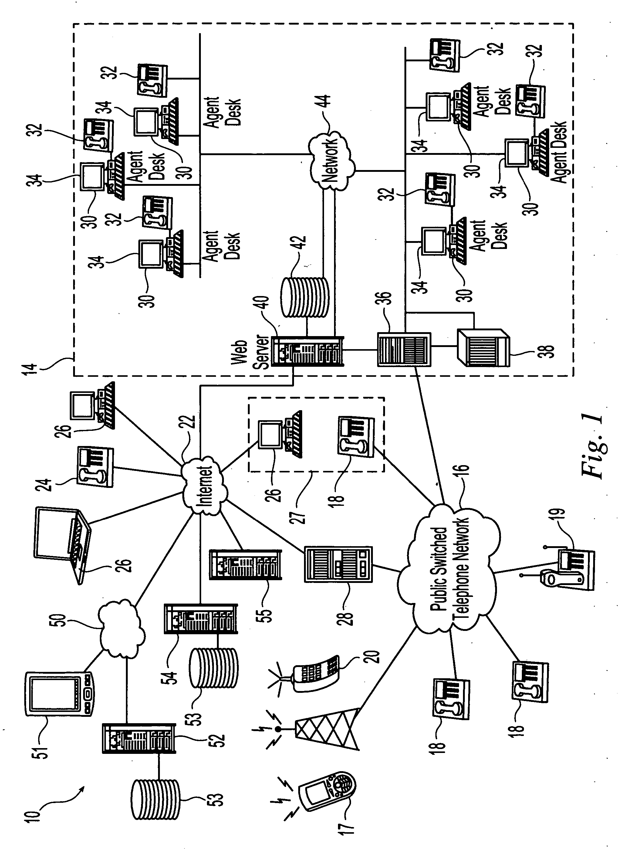 Method for intelligent and automated transmission of local context in converged signaling