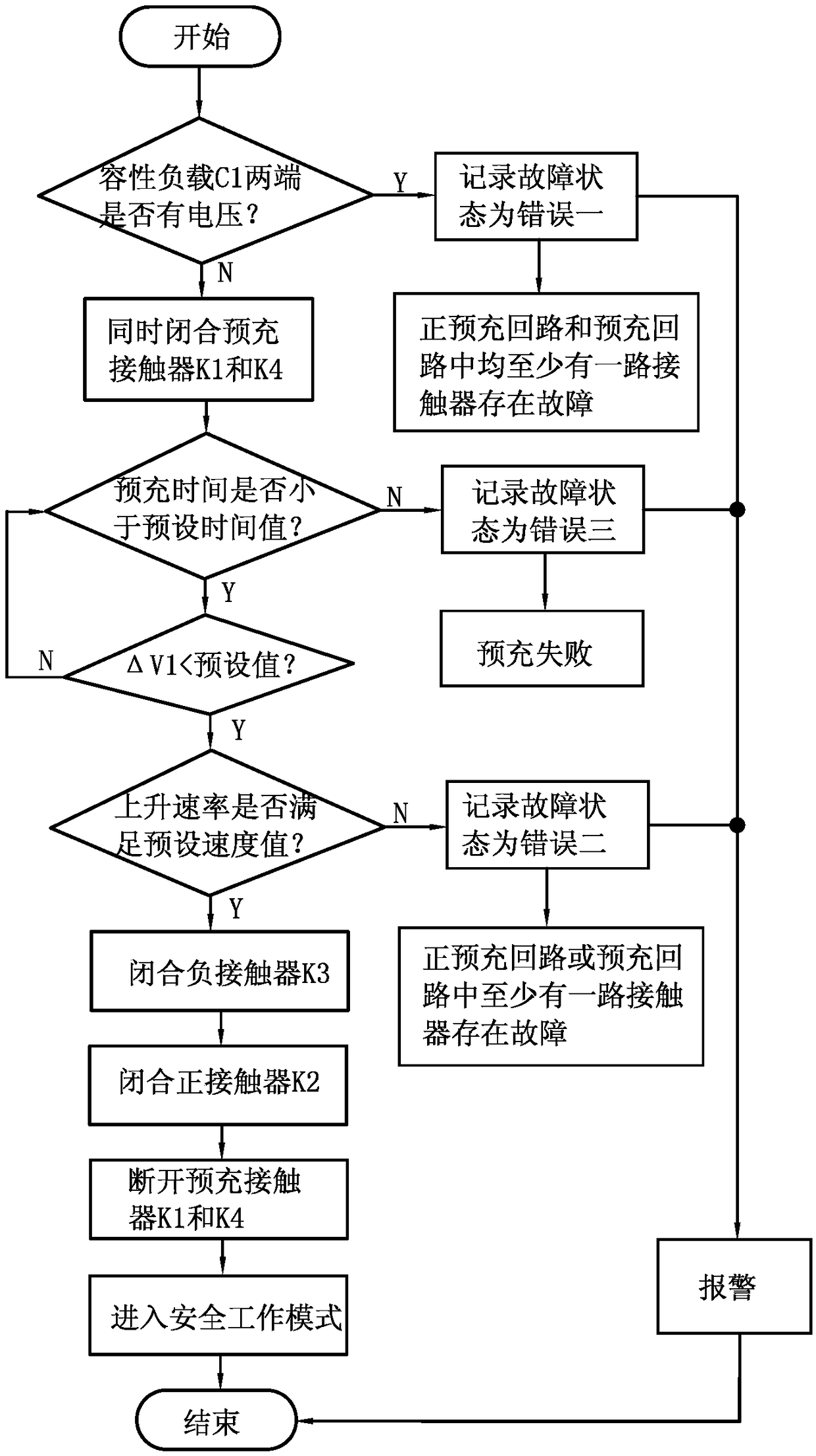 High-voltage battery discharge circuit and control method thereof