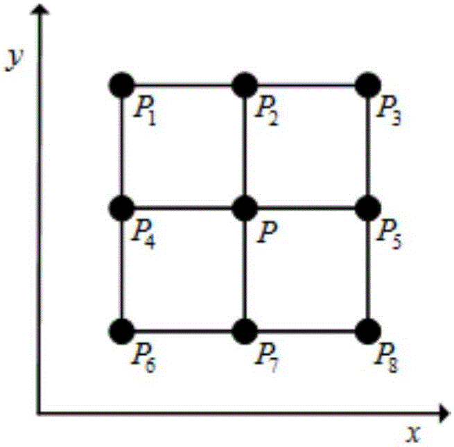 Image interpolation enlargement method and device based on triangular grid