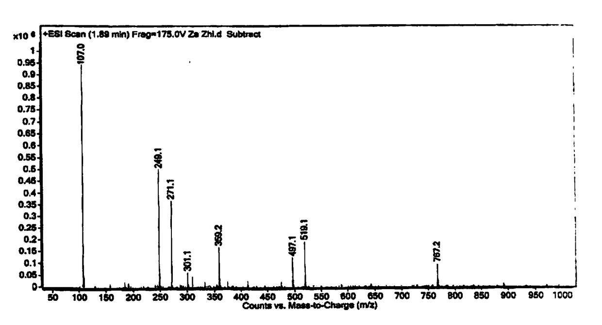 Synthesis method of 2-hydroxyl-3-(3,4-dimethoxy phenyl)propionic acid