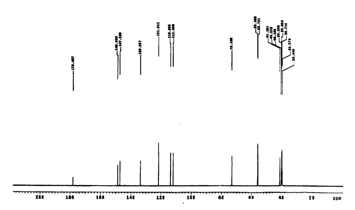 Synthesis method of 2-hydroxyl-3-(3,4-dimethoxy phenyl)propionic acid