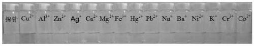 A kind of fluorescein-rhodamine b copper ion ultraviolet molecular probe for naked eye detection and its synthesis and application method