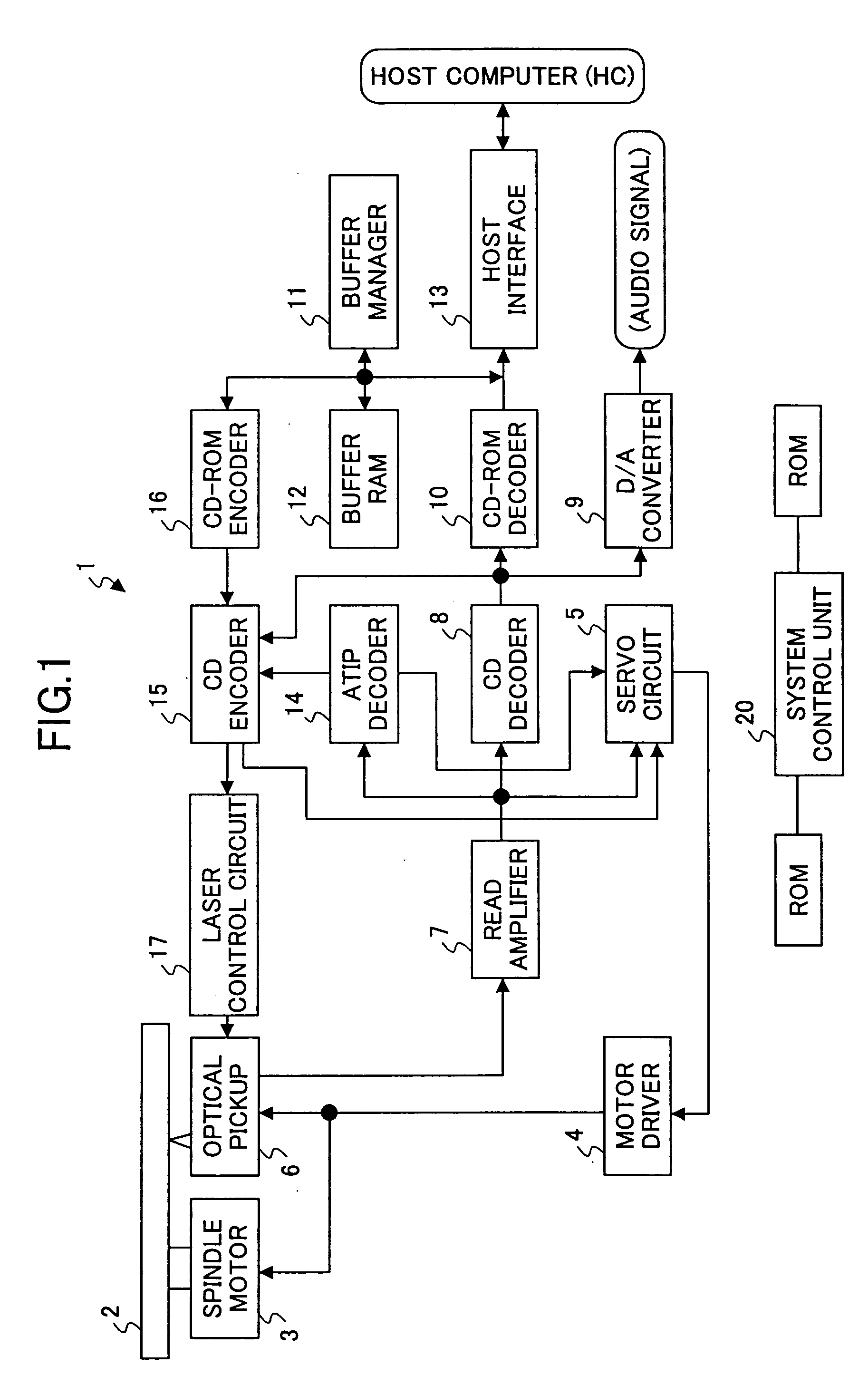 Optical disk device controlling a revolution of a recordable optical disk according to a displacement between a phase of a sector synchronizing signal generated from a data-writing reference clock signal and a phase of a synchronizing signal obtained from address information