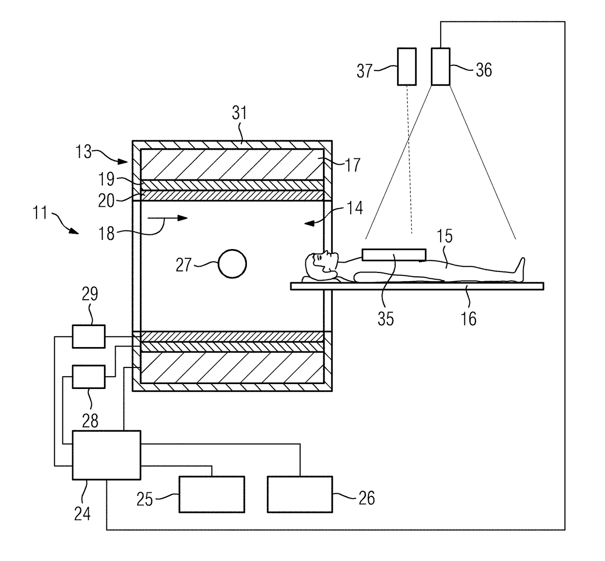 Method And Apparatus For Provision Of Preparatory Information For