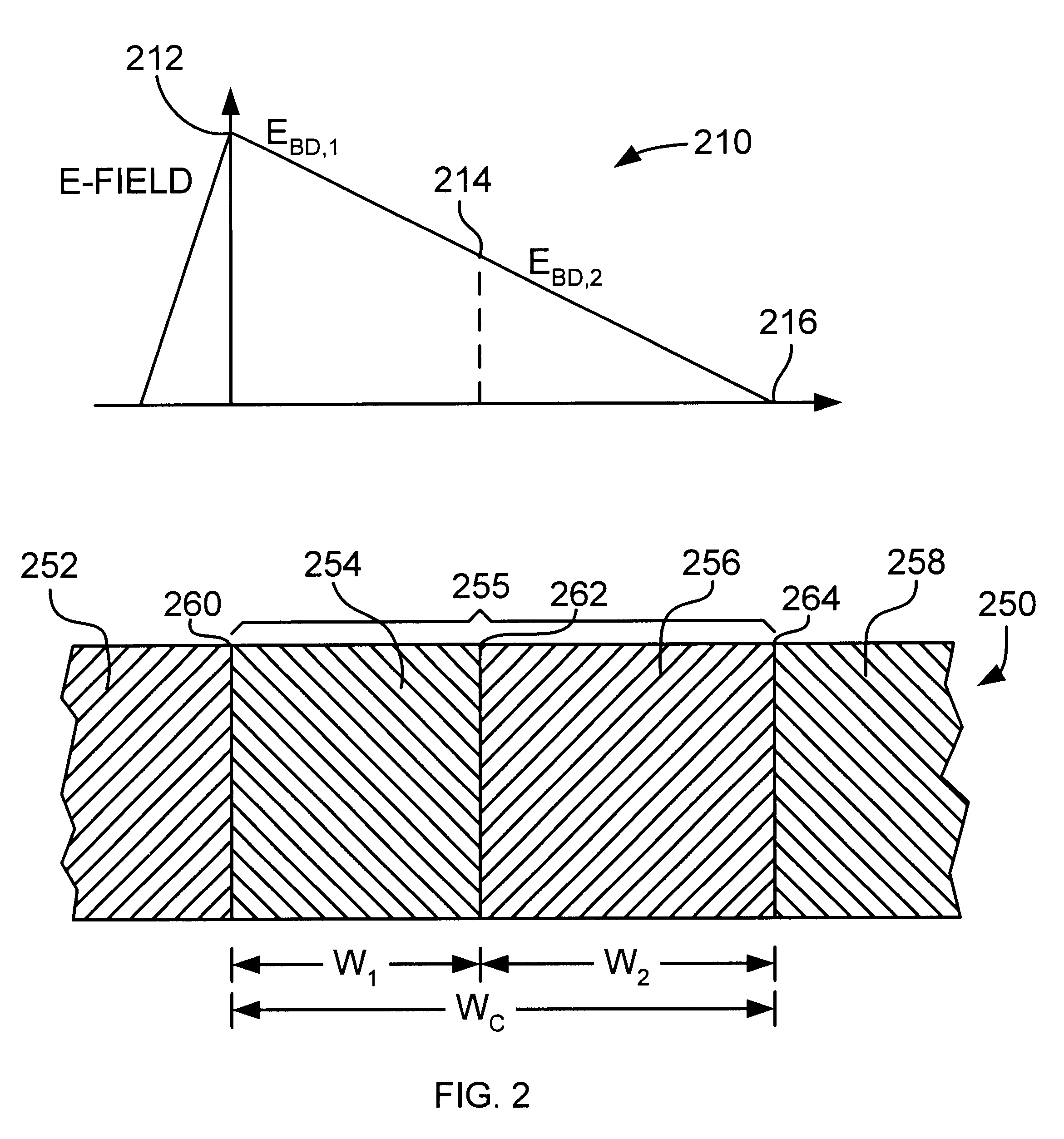 Methods and apparatus for a composite collector double heterojunction bipolar transistor