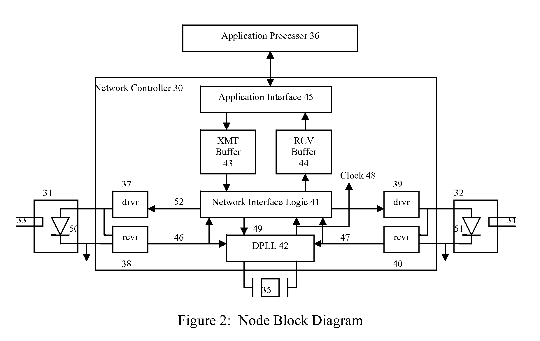 Fault tolerant network utilizing bi-directional point-to-point communications links between nodes