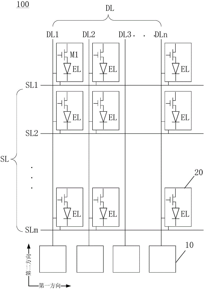 Organic electroluminescence diode display panel and driving method thereof
