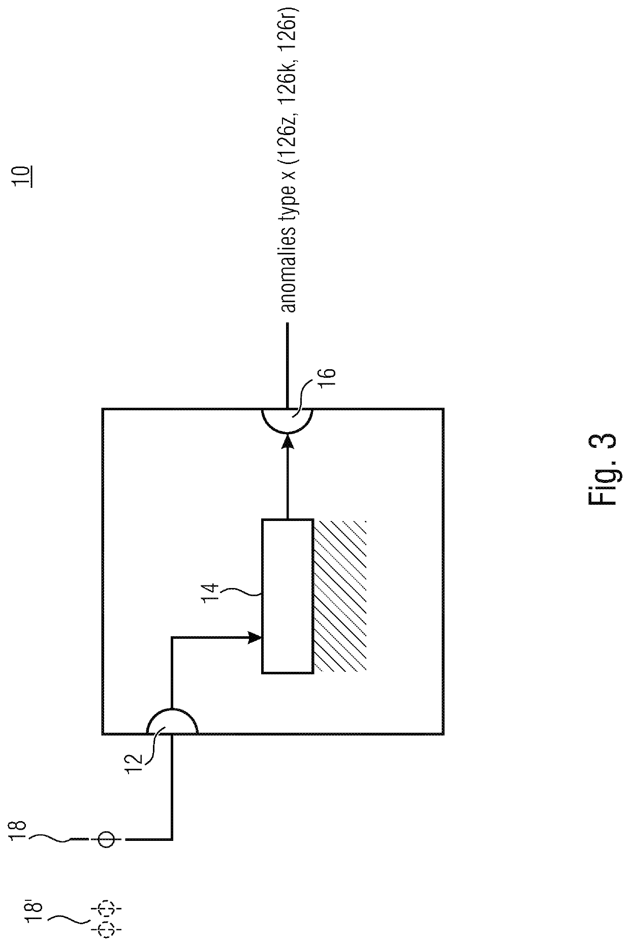 Method and apparatus for recognizing acoustic anomalies
