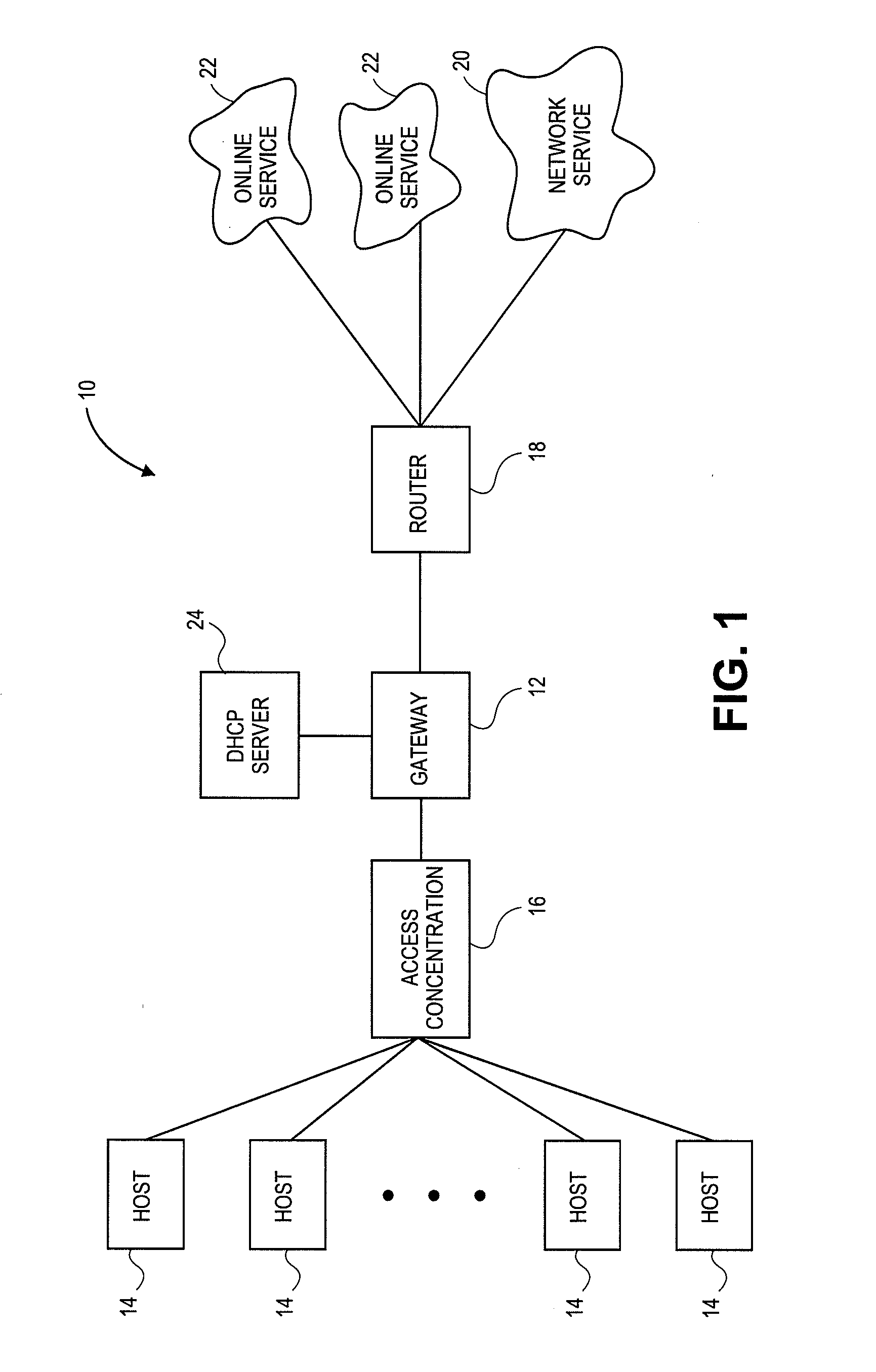 Systems and methods for dynamic bandwidth management on a per subscriber basis in a communications network