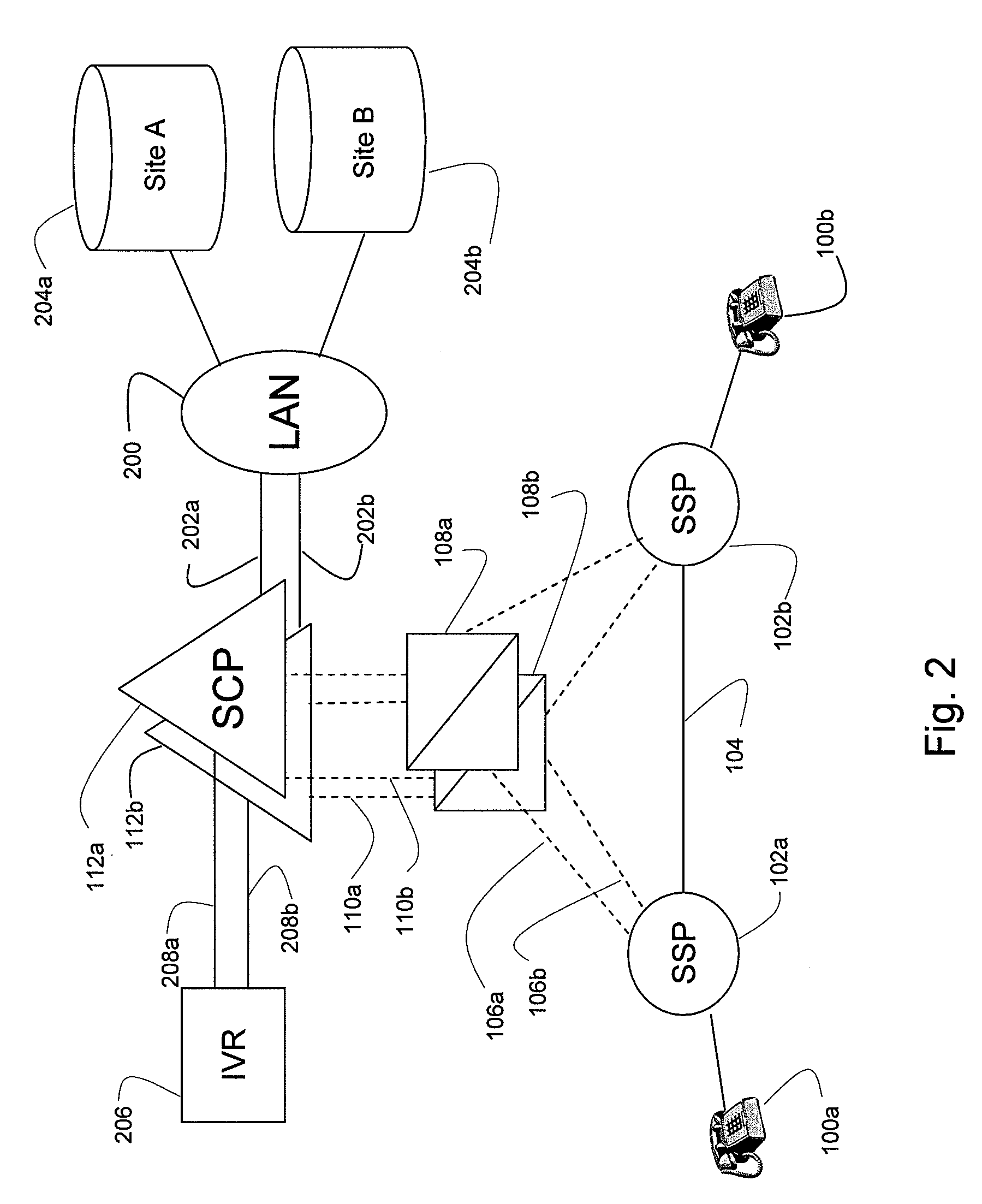 Systems and methods for using the advanced intelligent network to redirect data network traffic