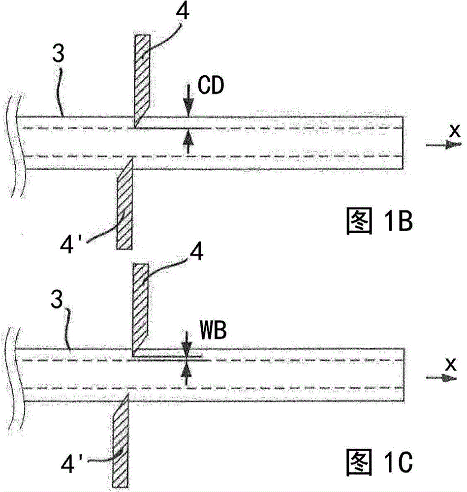 Method for determining stripping parameters for stripping cable insulation