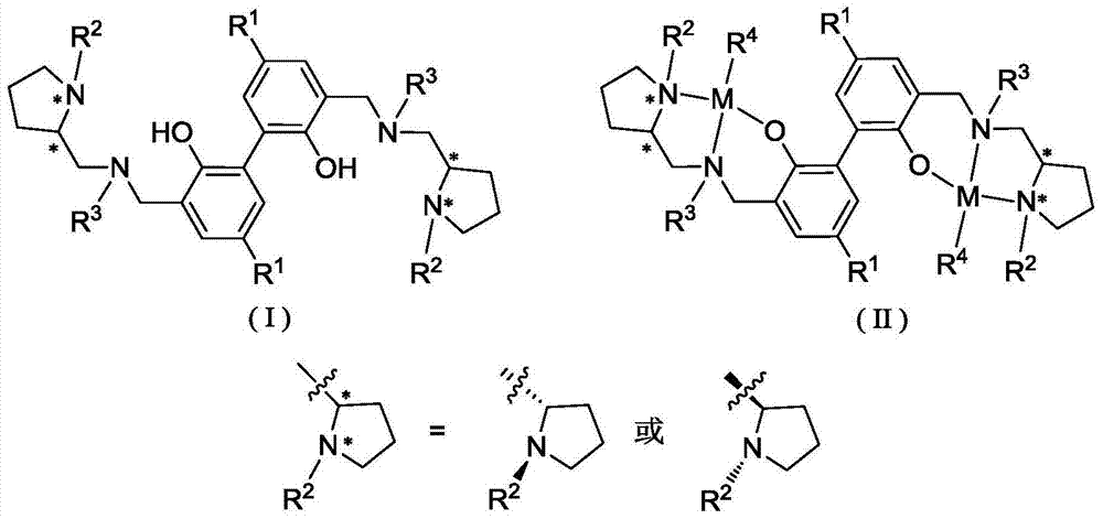 Biphenyl skeleton chiral aminophenoloxy dinuclear zinc, magnesium compound and its preparation method and application