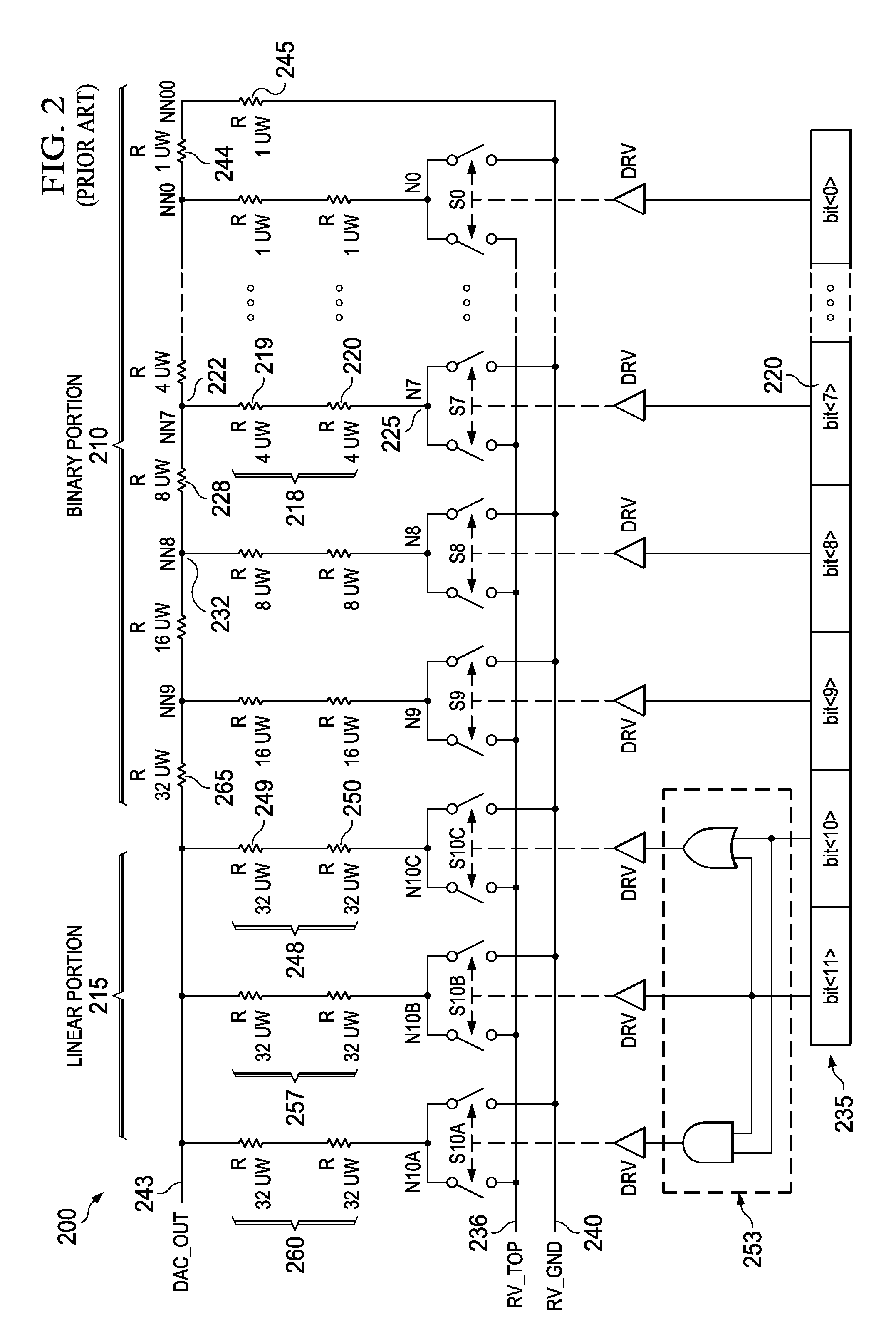 Trim-matched segmented digital-to-analog converter apparatus, systems and methods
