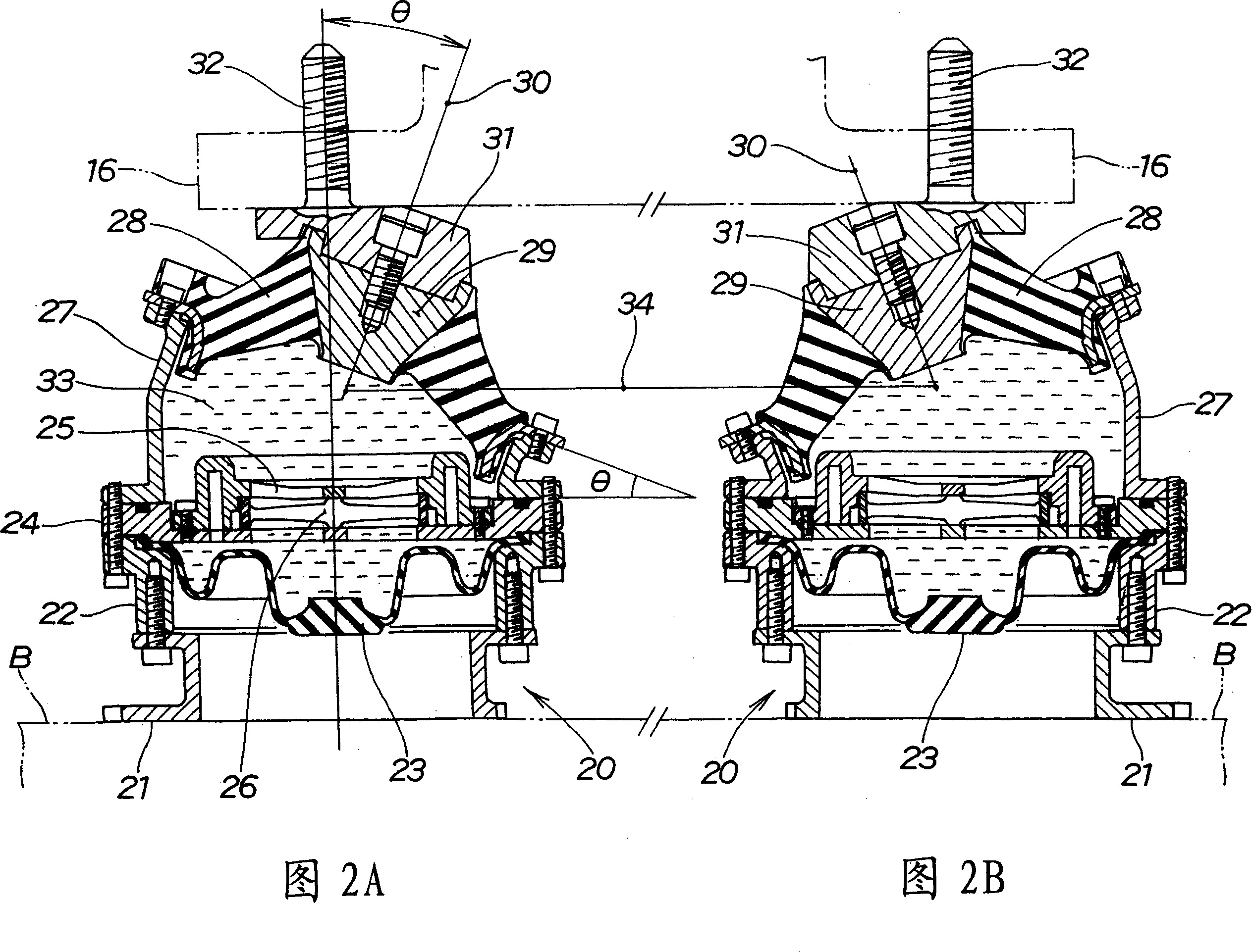 Supporting structure of transverse engine