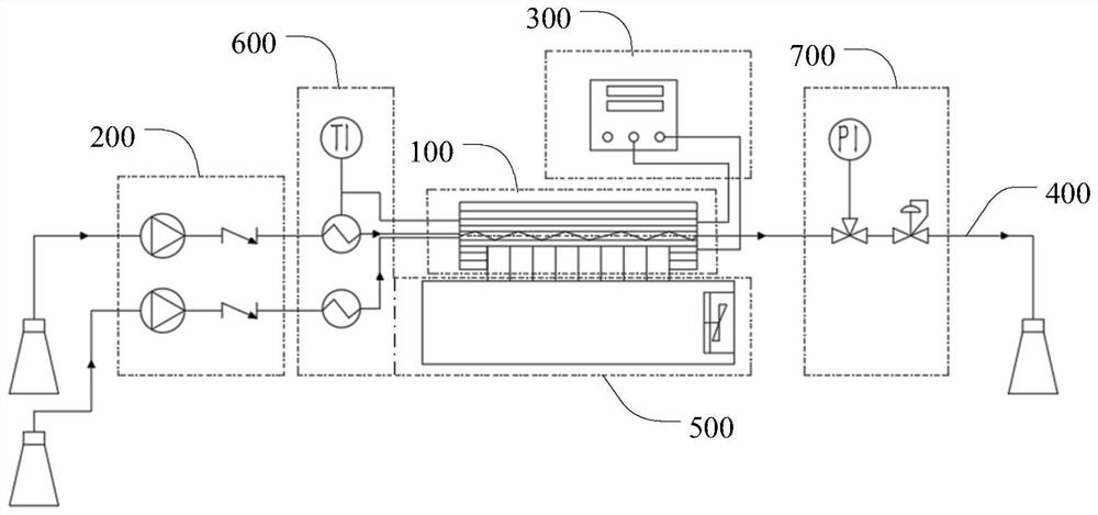 Continuous flow micro-electrolytic tank system device