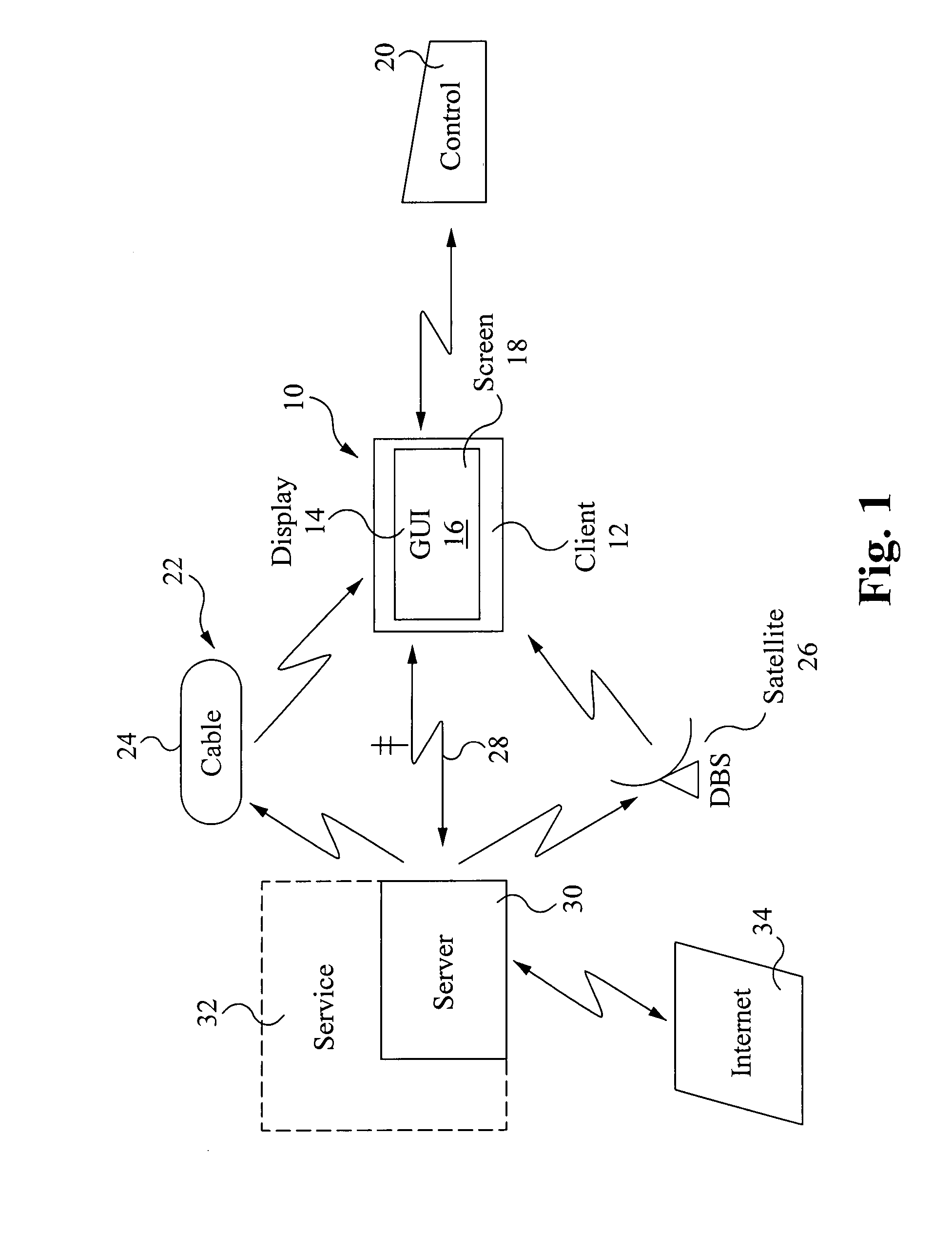Content navigator graphical user interface system and method