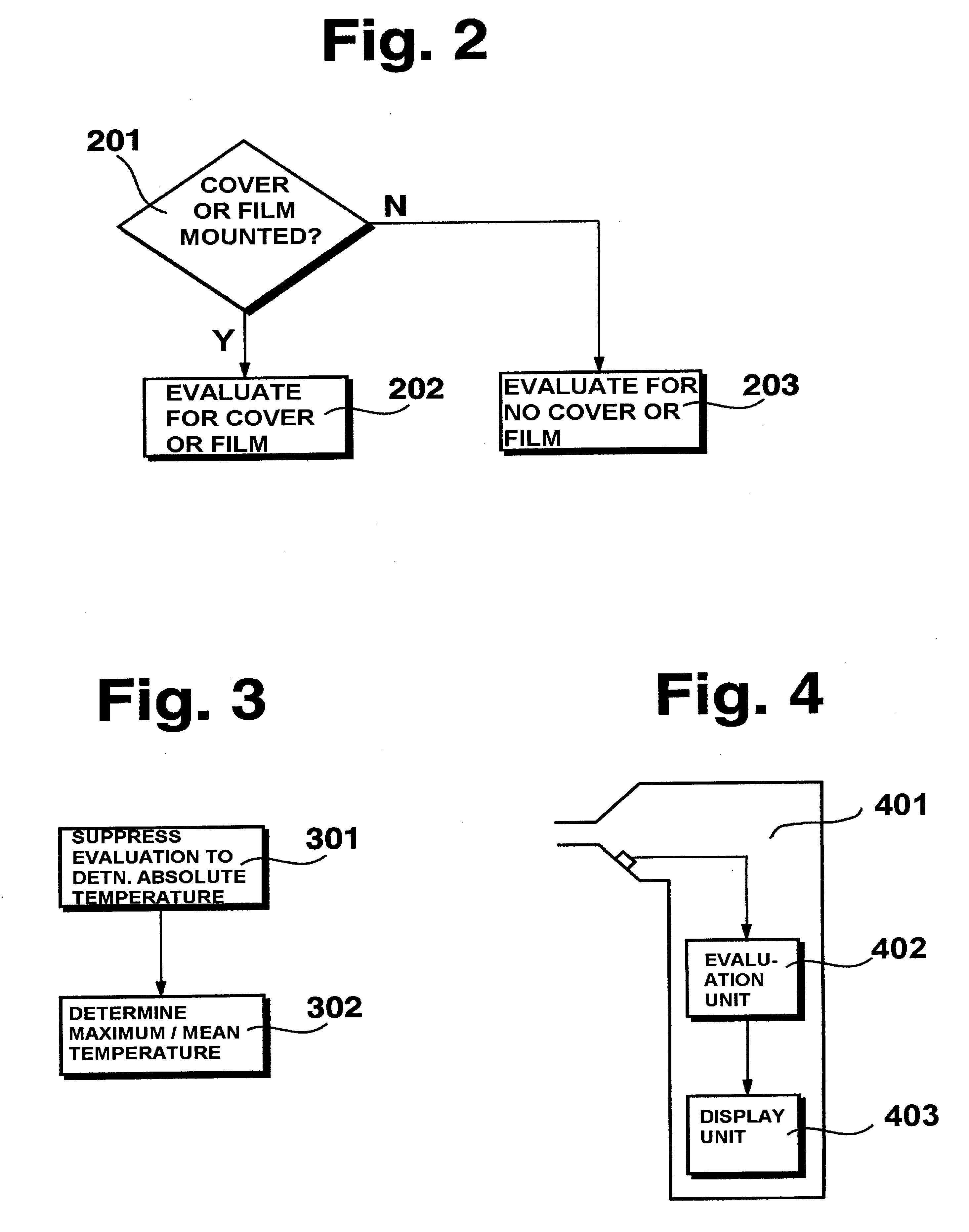 Process for evaluating the signal of an infrared thermometer, and infrared thermometer