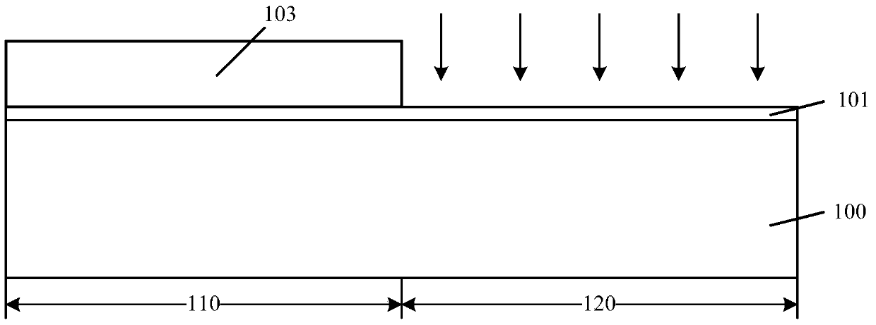 Semiconductor structures and methods of forming them