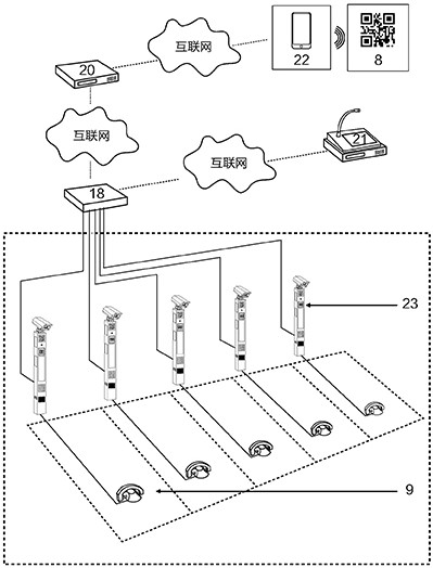 Charging parking space intelligent terminal group based on cloud server