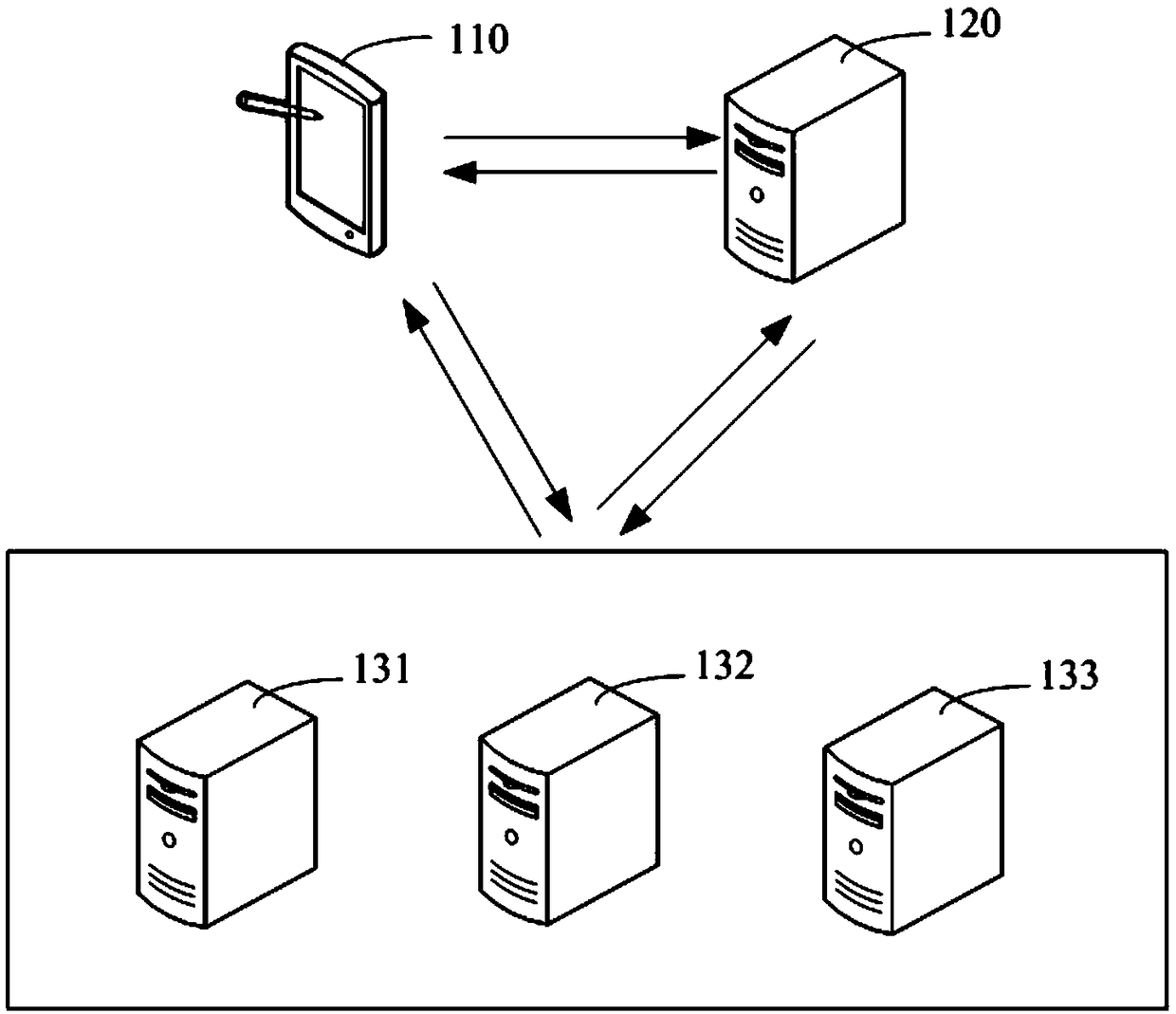 Page display method, apparatus, computer device, and storage medium