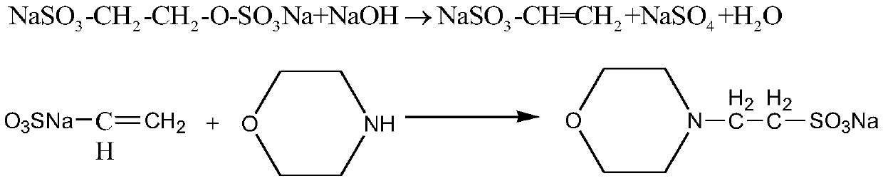 Preparation method of morpholine ethanesulfonic acid