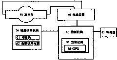 Discharging lamp turning-on device and discharging lamp turning-on method