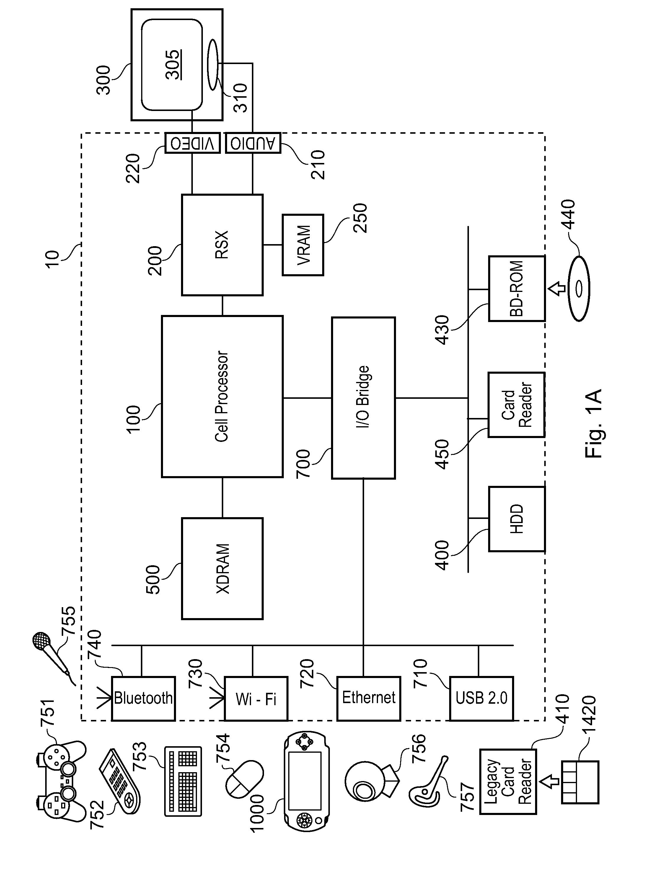 Entertainment device, entertainment system and method for reproducing media items