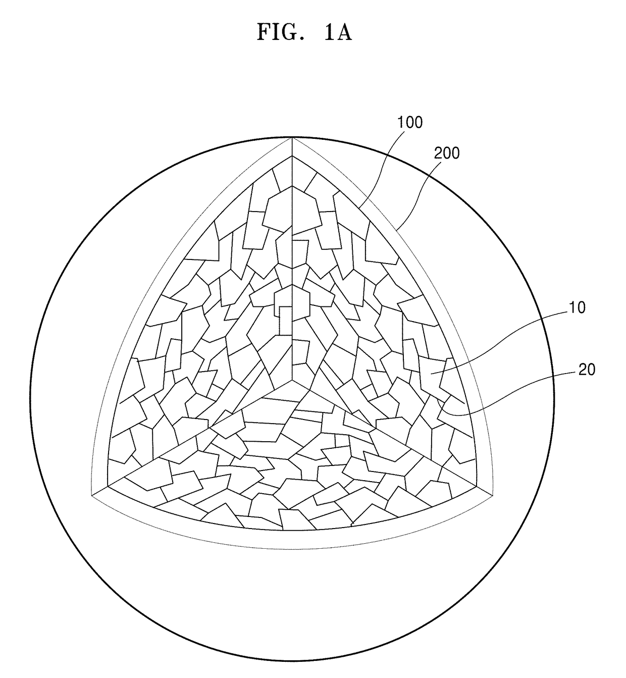 Composite cathode active material, cathode and lithium battery including the same, and method of preparing the composite cathode active material