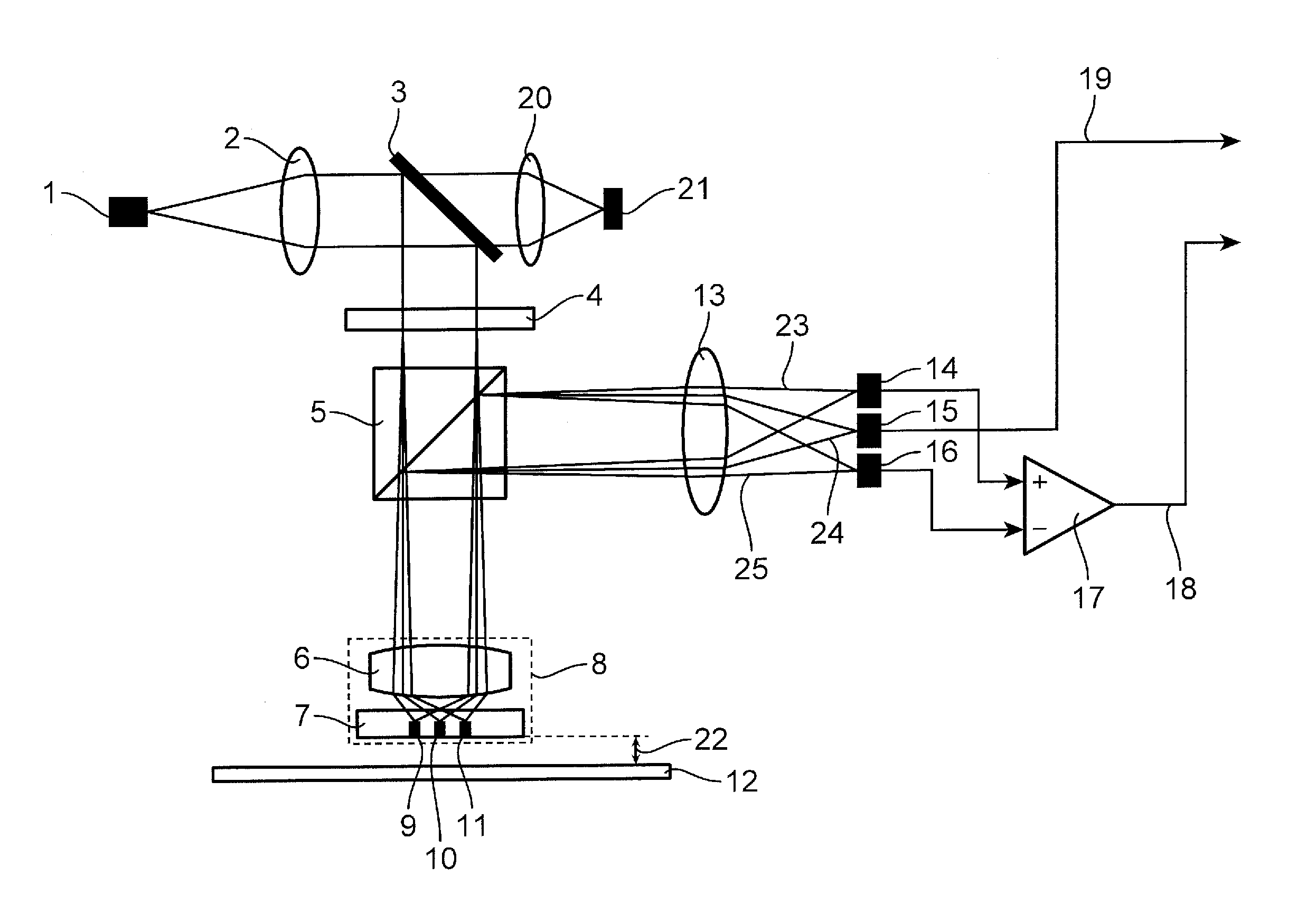 Optical information device, optical disc driving device, optical information recording device, optical information reproducing device, gap control method, and optical pickup