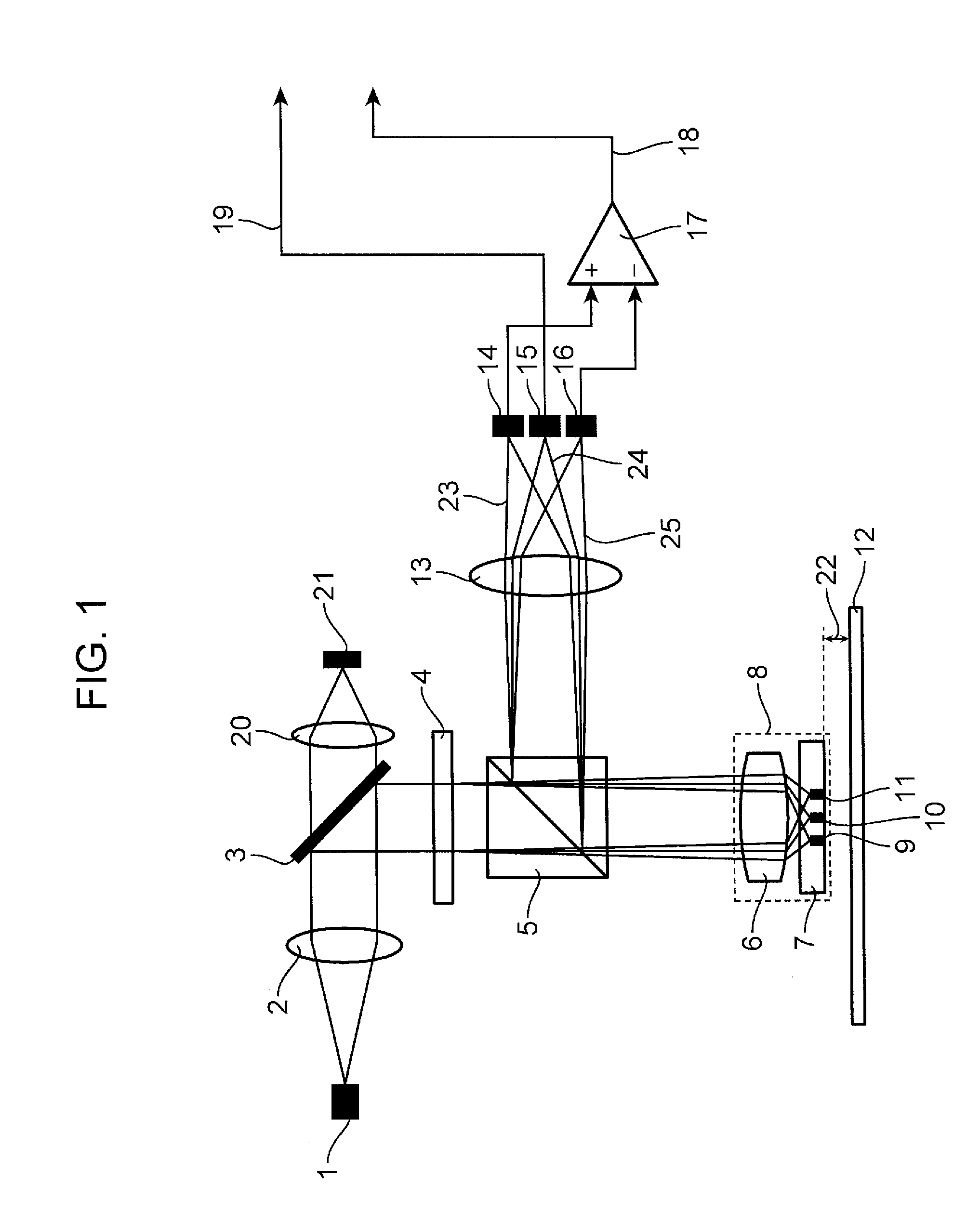 Optical information device, optical disc driving device, optical information recording device, optical information reproducing device, gap control method, and optical pickup